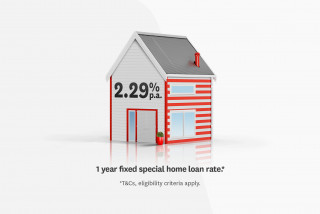 Westpac Home loans rate campaign