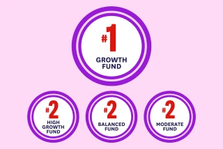 Westpac KiwiSaver Scheme Morningstar award 2025